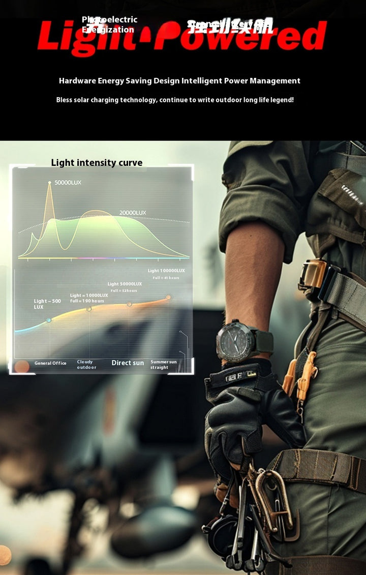 屋外スポーツポインターソーラー充電式の明るい防水性長耐久ライトドライビングラウンドウォッチ