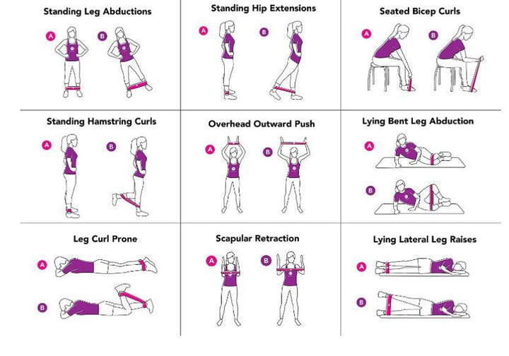 Yoga Streç için Spor Fitness Direnç Bantları