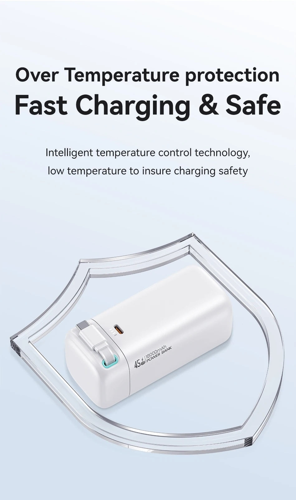 Multi -funksjonell PD45W rask magnetiseringsabsorpsjon Nanotråd Mobil strømforsyning