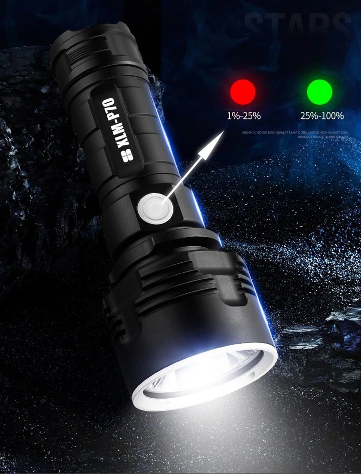 Lampe de poche forte focalisant lampe à flash LED de la lampe à xénon extérieur LED super lumineux rechargeable