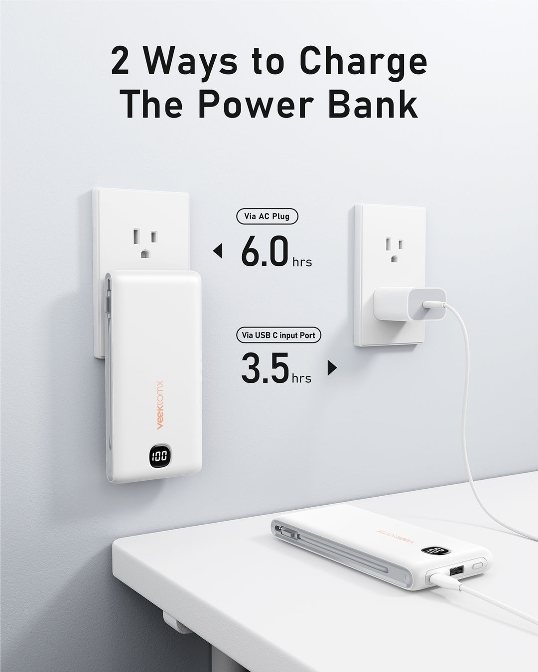 Power Bank cu cabluri încorporate 10000mAh, încărcător portabil pentru a fi încorporat în fișa de perete încorporată, încărcare rapidă USB C Slim încărcător cu afișare LED Com