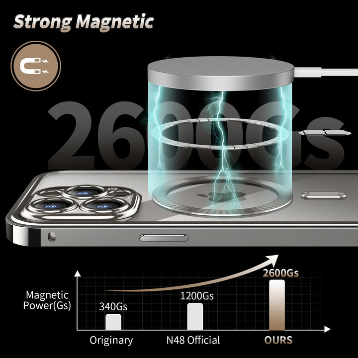 Anti-Prival-Metallschnallen magnetische Unterstützung drahtloses Ladung doppelseitiger Objektiv Vollbedeckung Phone Hülle Schutzabdeckung