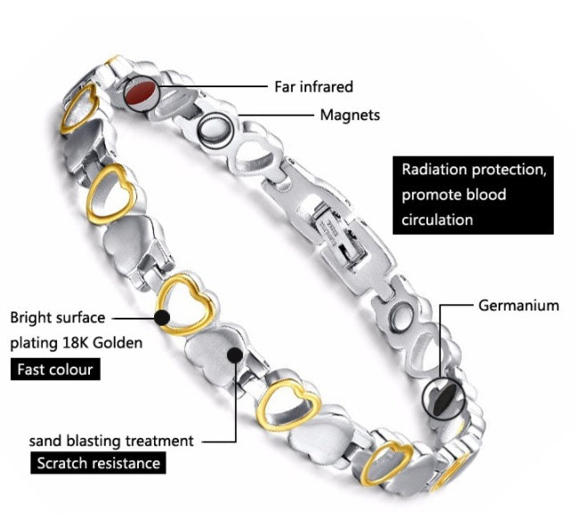チタンスチールマグネットブレスレット