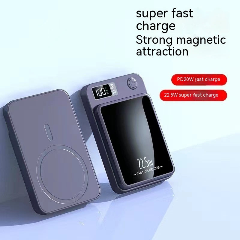 Wireless Power Bank Super Charde Fast 10000 Ma Magsafe Mobile Power cu ridicata