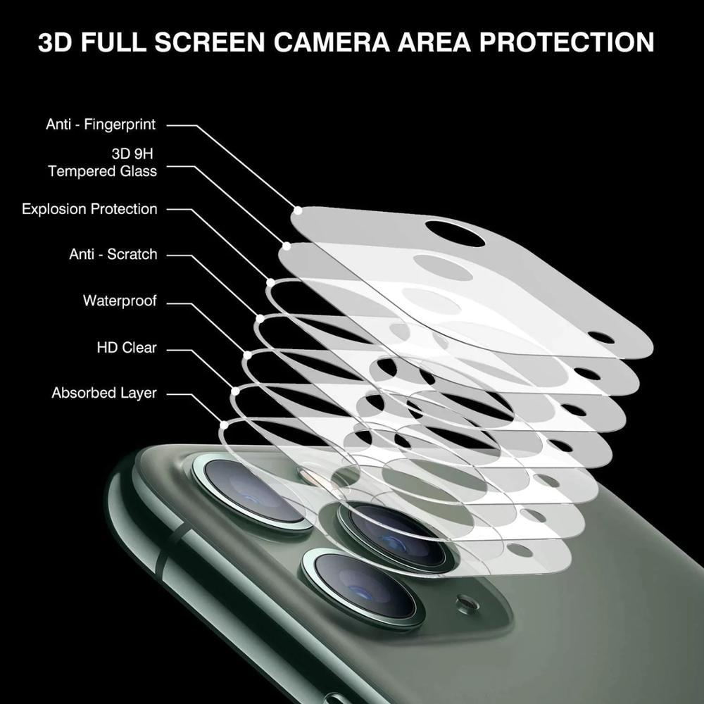 Protector de lente de cámara de cubierta completa creativa