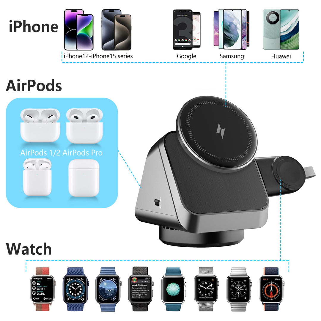 Trois en un Magsafe Magnetic Wireless Charger Phone Mobile Phone Watch HeadSet