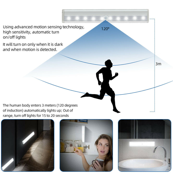 Kabine Dolap Altında Kablosuz Hareket Sensörü LED Hafif Mutfak Sayaç Gece Lambası