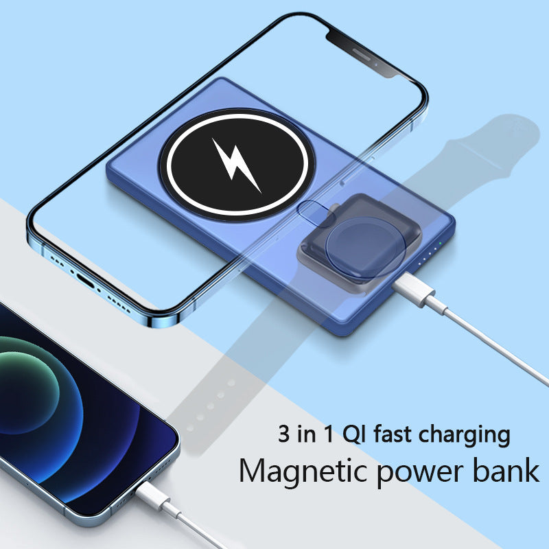 Three-in-one Magnetic Wireless Charging Power Bank