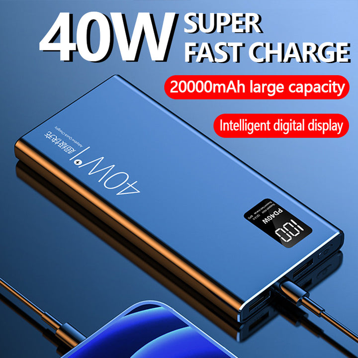 Super Fast Charging And Large Capacity 20000mAh Power Bank