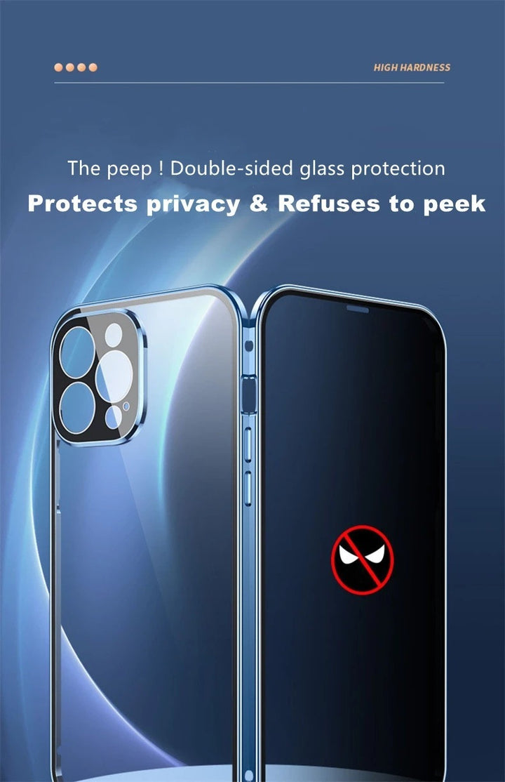 Bril anti privacy magneto telefooncase bescherming