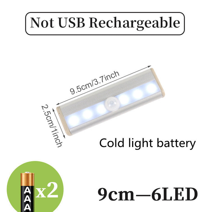 LED -sensor lichtbalk