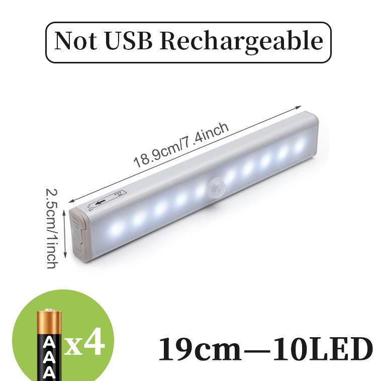 LED -anturin valopalkki