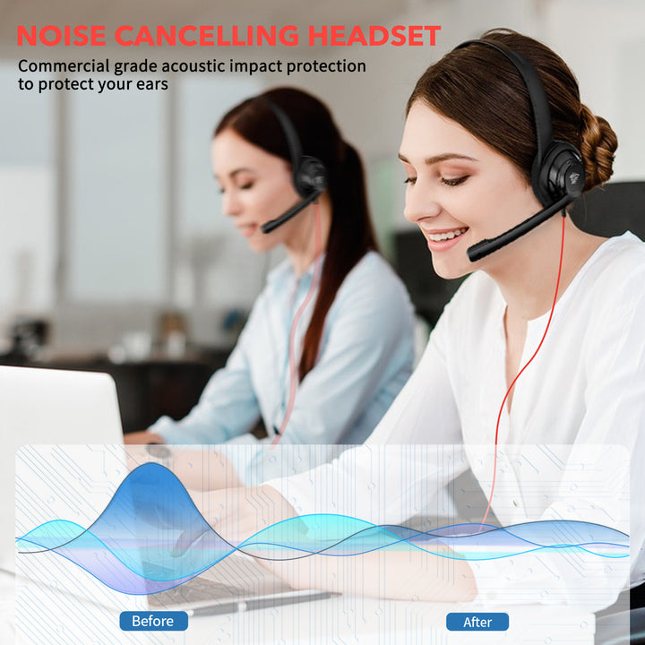 NUBWO HW02 Bilateral Lightweight Cable Telephone Headset