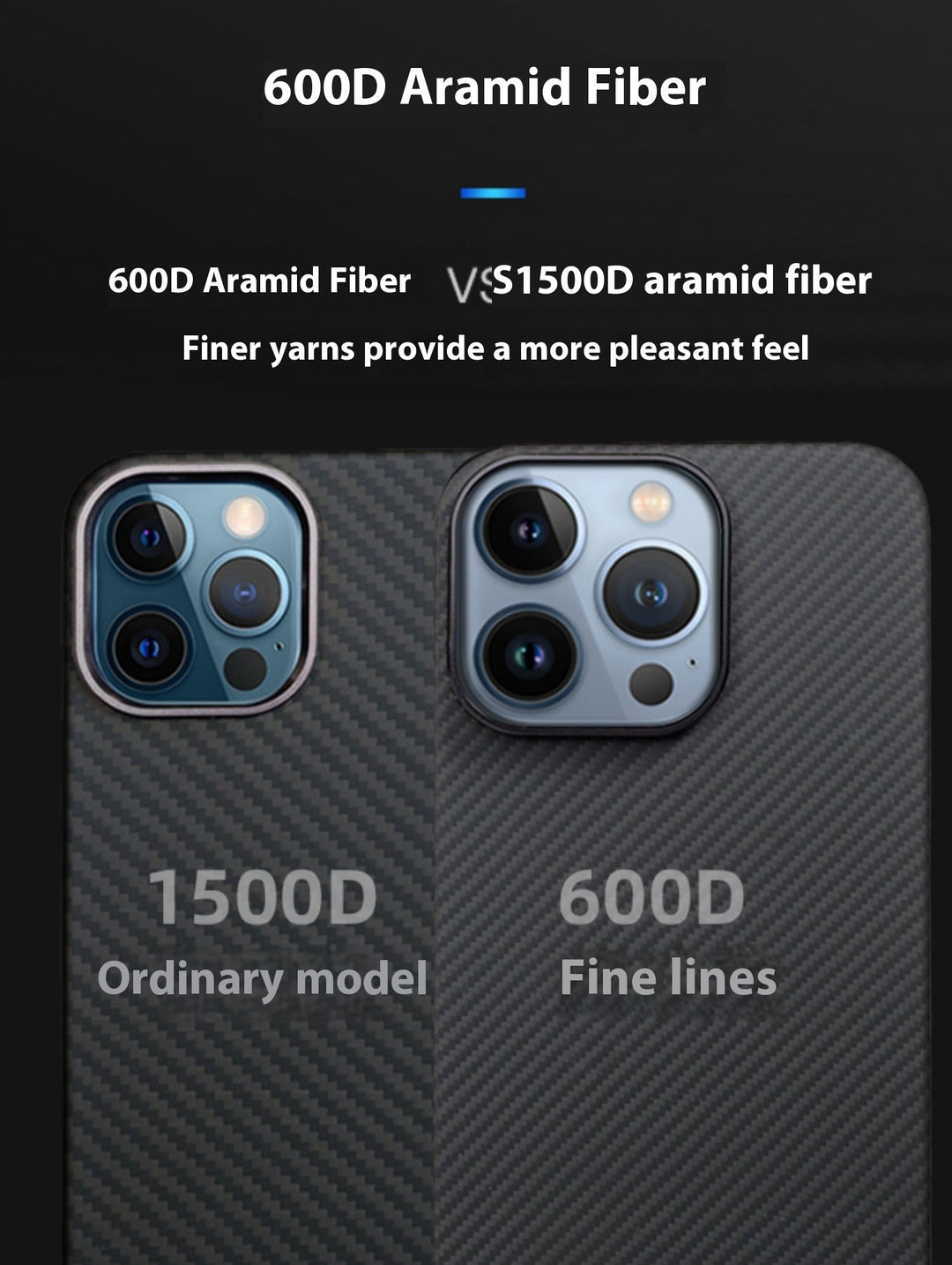 Fine Lines 600D Ultra-cienki, całkowicie opakowany w obudowie z włókna węglowego
